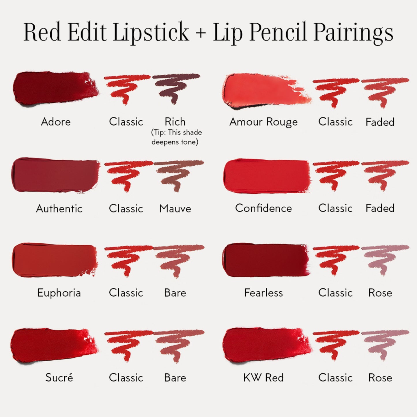 Lipstick--KW Red