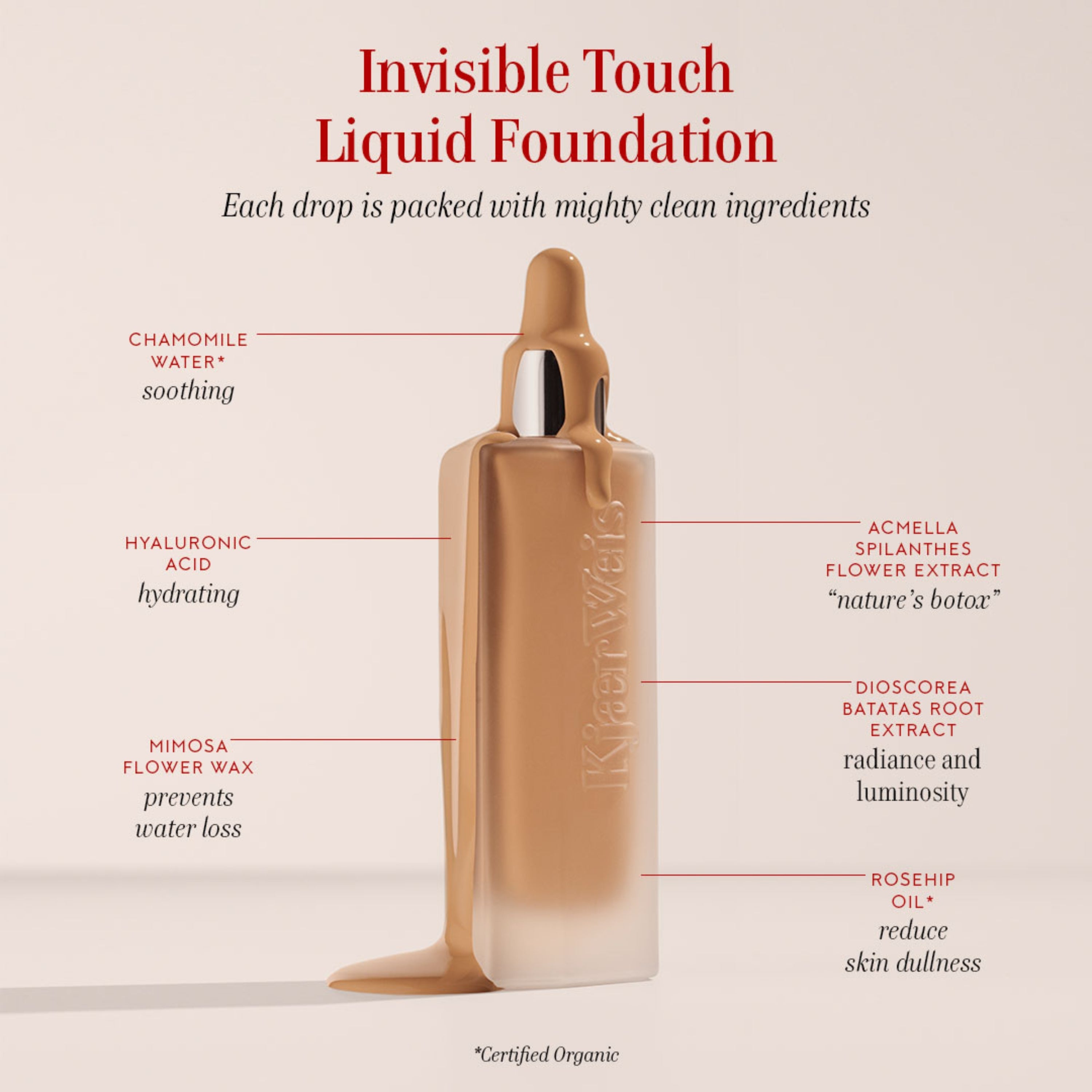 Invisible Touch Liquid Foundation / M220 – Just Sheer