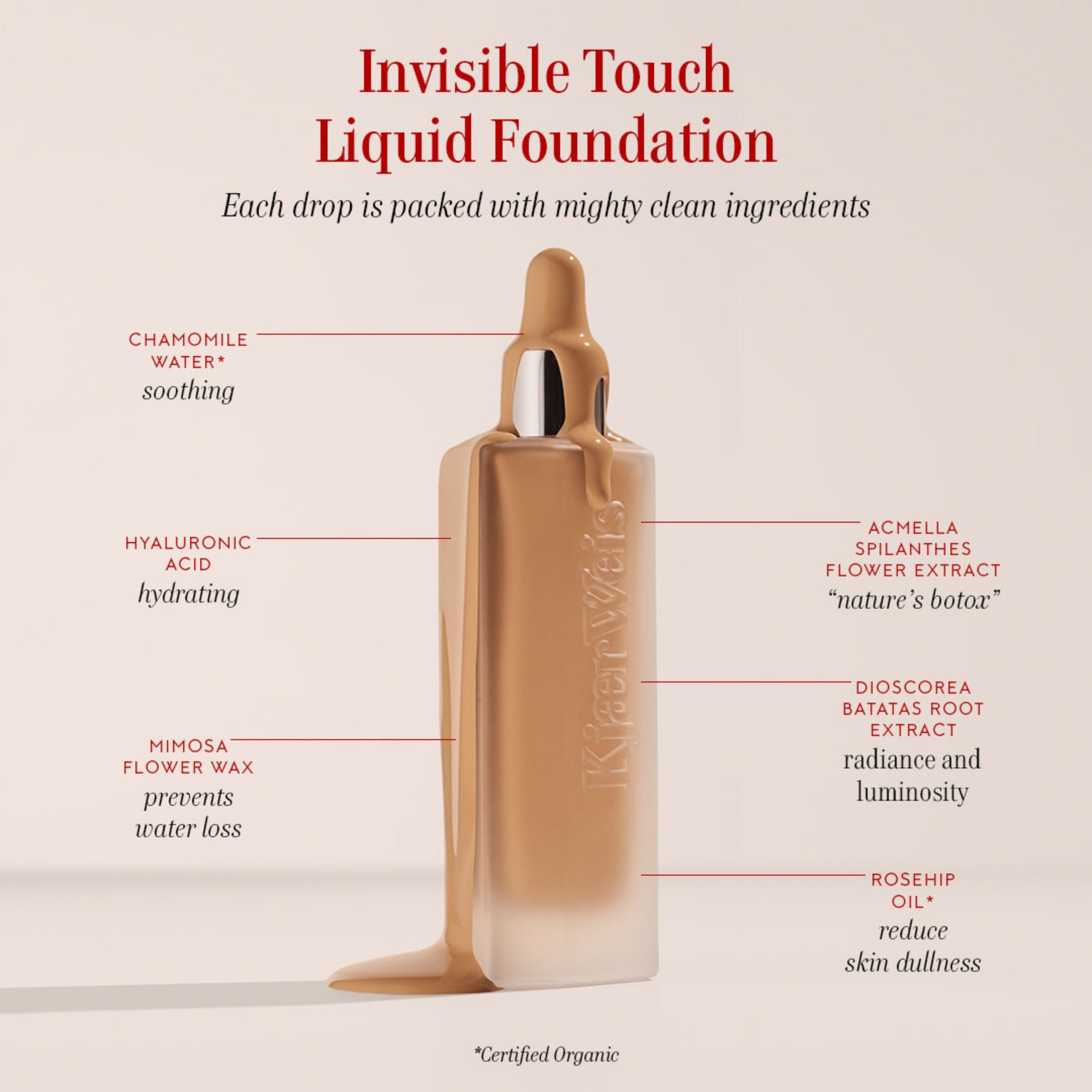KW Invisible Touch Liquid Foundation bottle dripping with liquid foundation. The text around it reads: Invisible Touch Liquid Foundation. Each drop is packed with mighty clean ingredients. Chamomile Water*, soothing. Hyaluronic Acid, hydrating. Acmella Spilanthes Flower Extract, “nature’s botox”. Mimosa Flower Wax, prevents water loss. Dioscorea Batatas Root Extract, radiance and luminosity. Rosehip Oil*, reduce skin dullness. *certified organic.