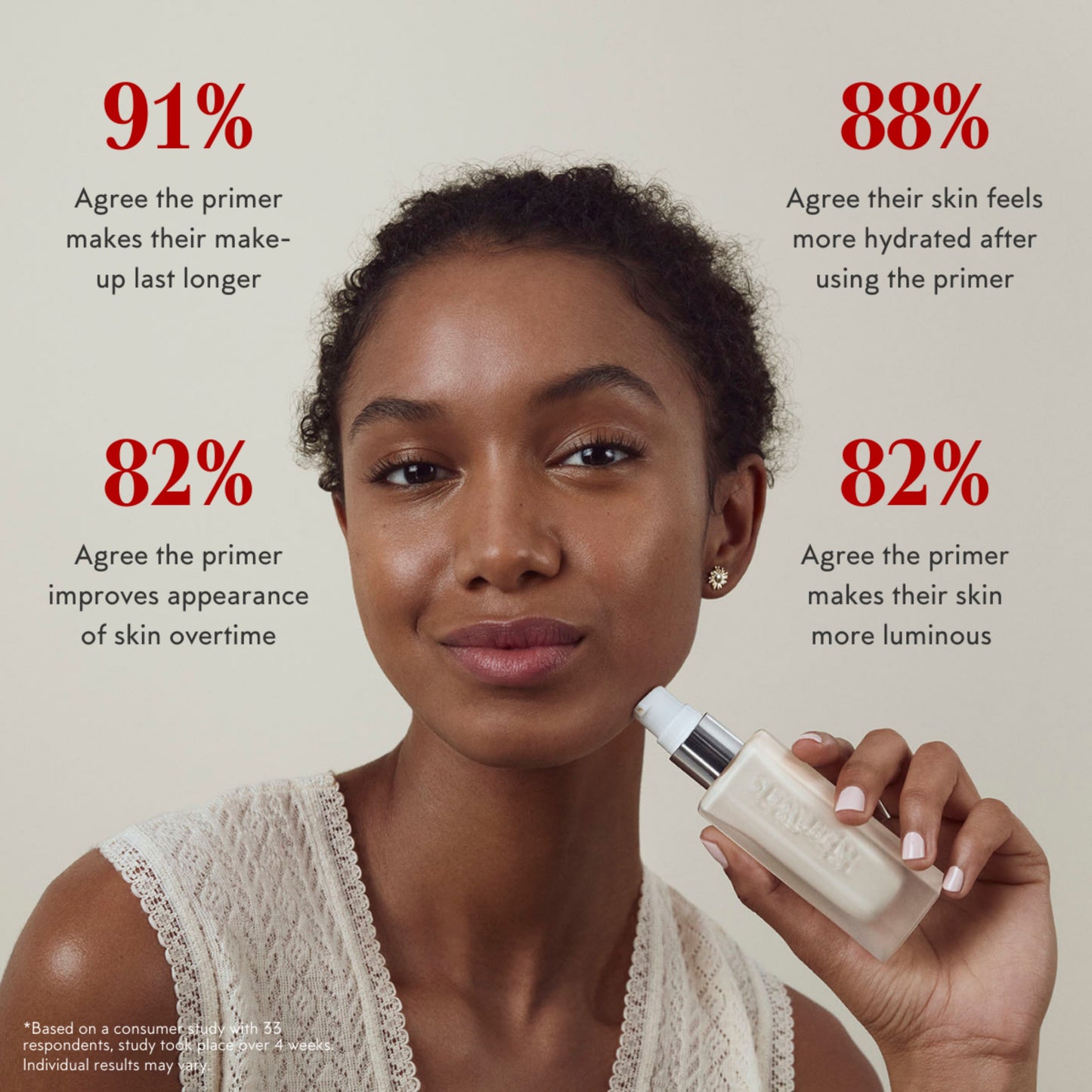 The Beautiful Primer