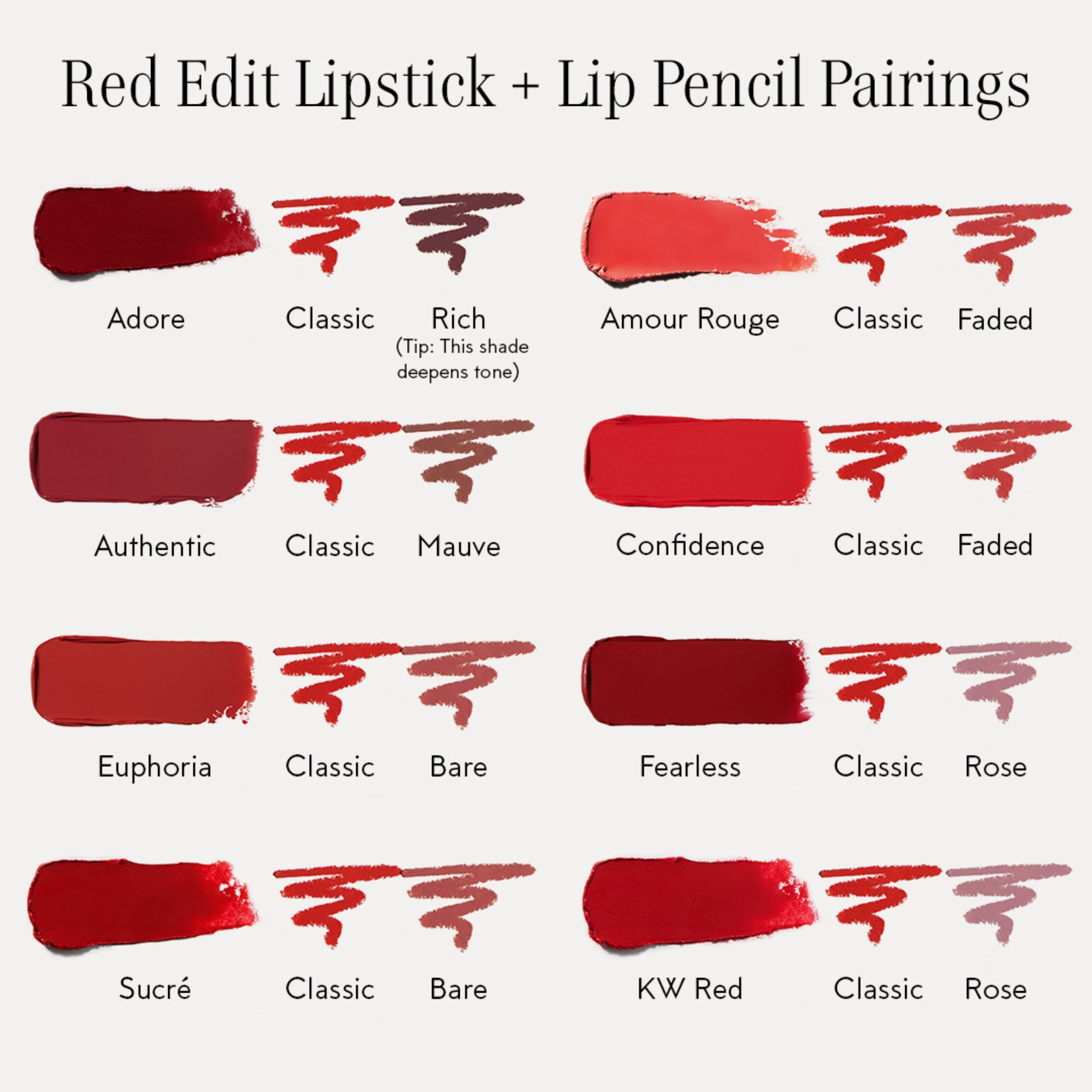Lipstick / KW Red