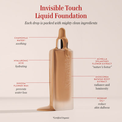 Invisible Touch Liquid Foundation / M220 – Just Sheer