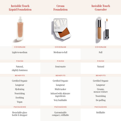 Invisible Touch Liquid Foundation / M224 – Polished