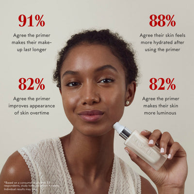 The Beautiful Primer / 30 ml