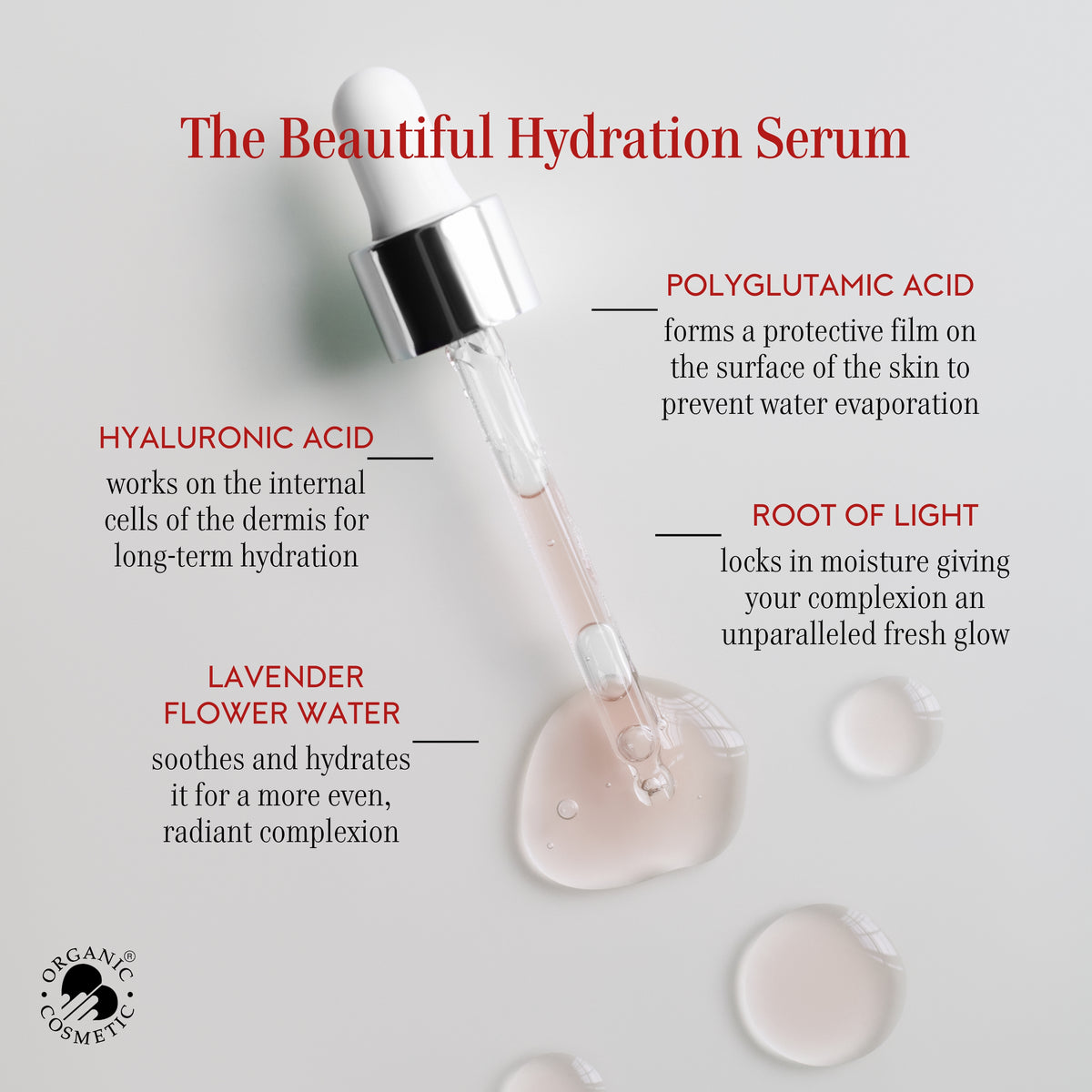 The Beautiful Hydration Serum / 30 ml