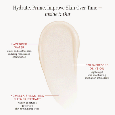 The Beautiful Primer / 30 ml